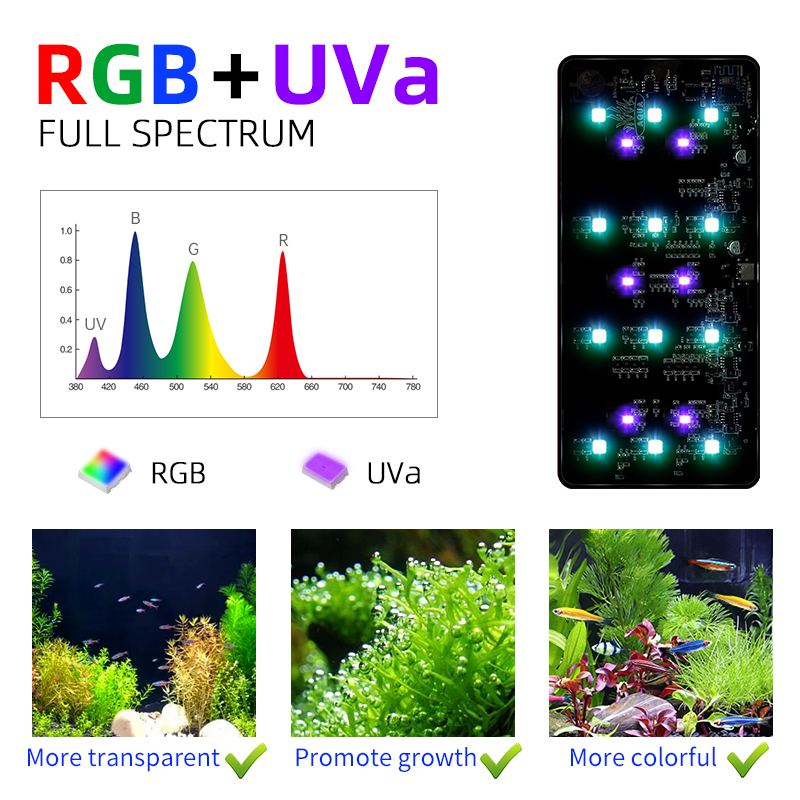 Mag-Pro LED RGB Dimming xiaomi - Xiaomi Aquarium Fish Tank 评论和价格
