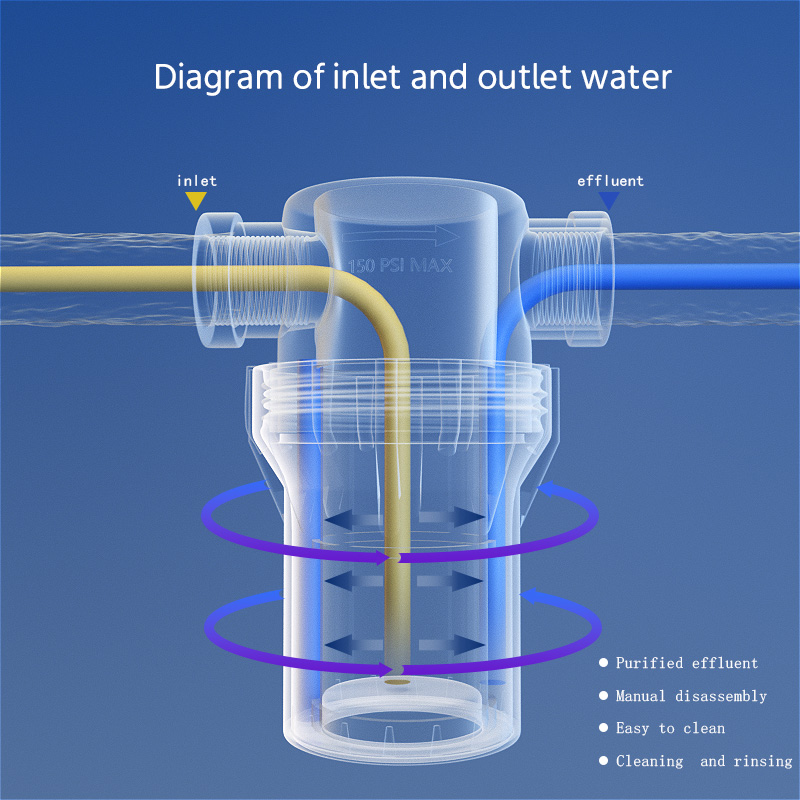 1/2inch, Internal and External - Aquarium Pump 评论和价格